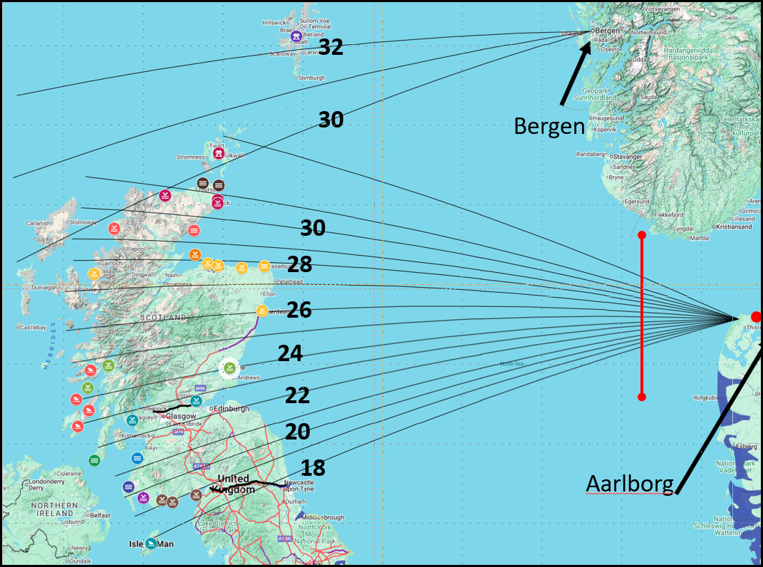 Ptolemy Scotland latitudes