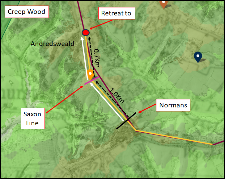 Suggested locations for the Battlefield